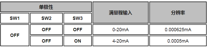 1534385209747375.png 4.png